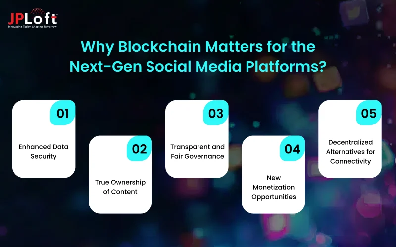Why Blockchain Matters for the Next-Gen Social Media Platforms